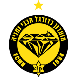 Maccabi Netanya