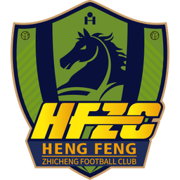 Guizhou Xufengtang