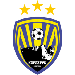 FC Kapaz