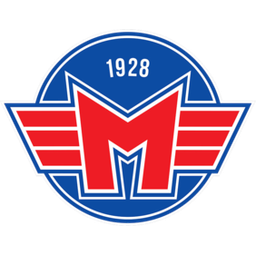 Motor Ceske Budejovice