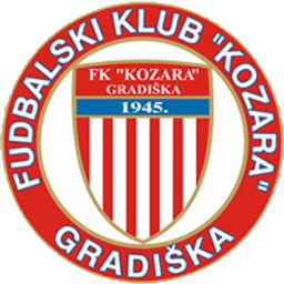 FK Kozara Gradiška