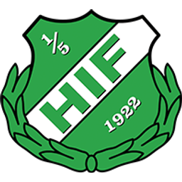 Hässleholms IF