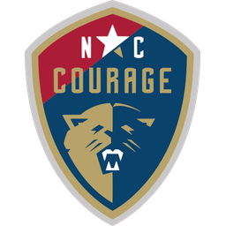 North Carolina Courage