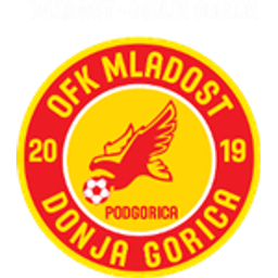 OFK Mladost Donja Gorica U19