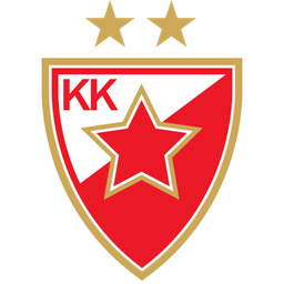 KK Crvena zvezda