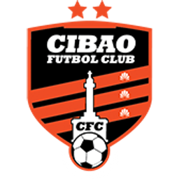 Cibao