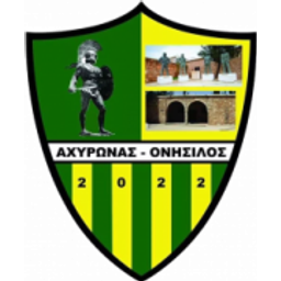 PO Achyronas-Onisilos