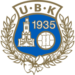 Utsiktens BK