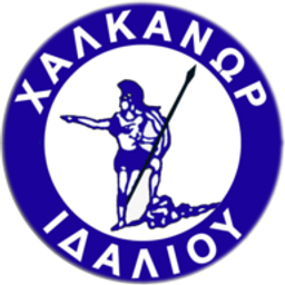 Chalkanoras Idaliou
